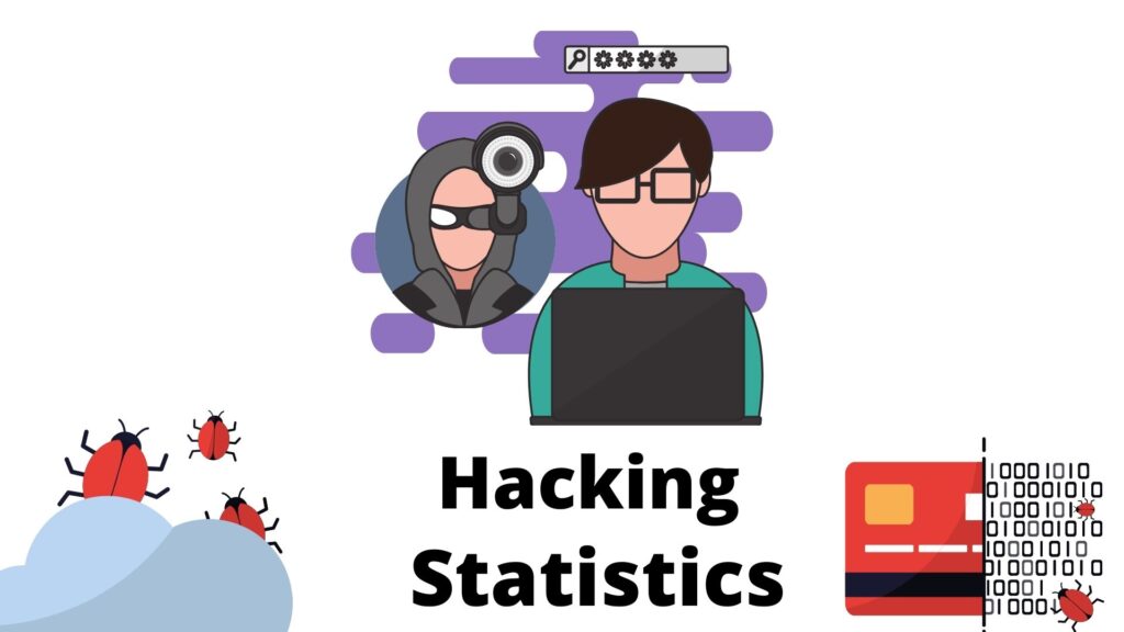 How Many Social Media Accounts Are Hacked Daily